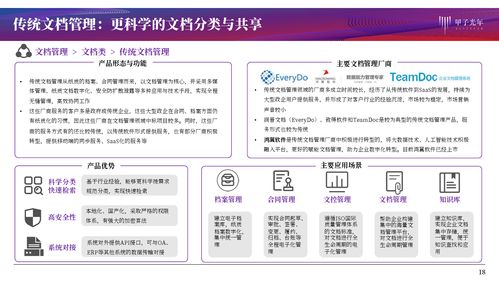 文檔管理產(chǎn)品如何通過協(xié)同作業(yè)與知識(shí)化賦能，革新招生輔助服務(wù)